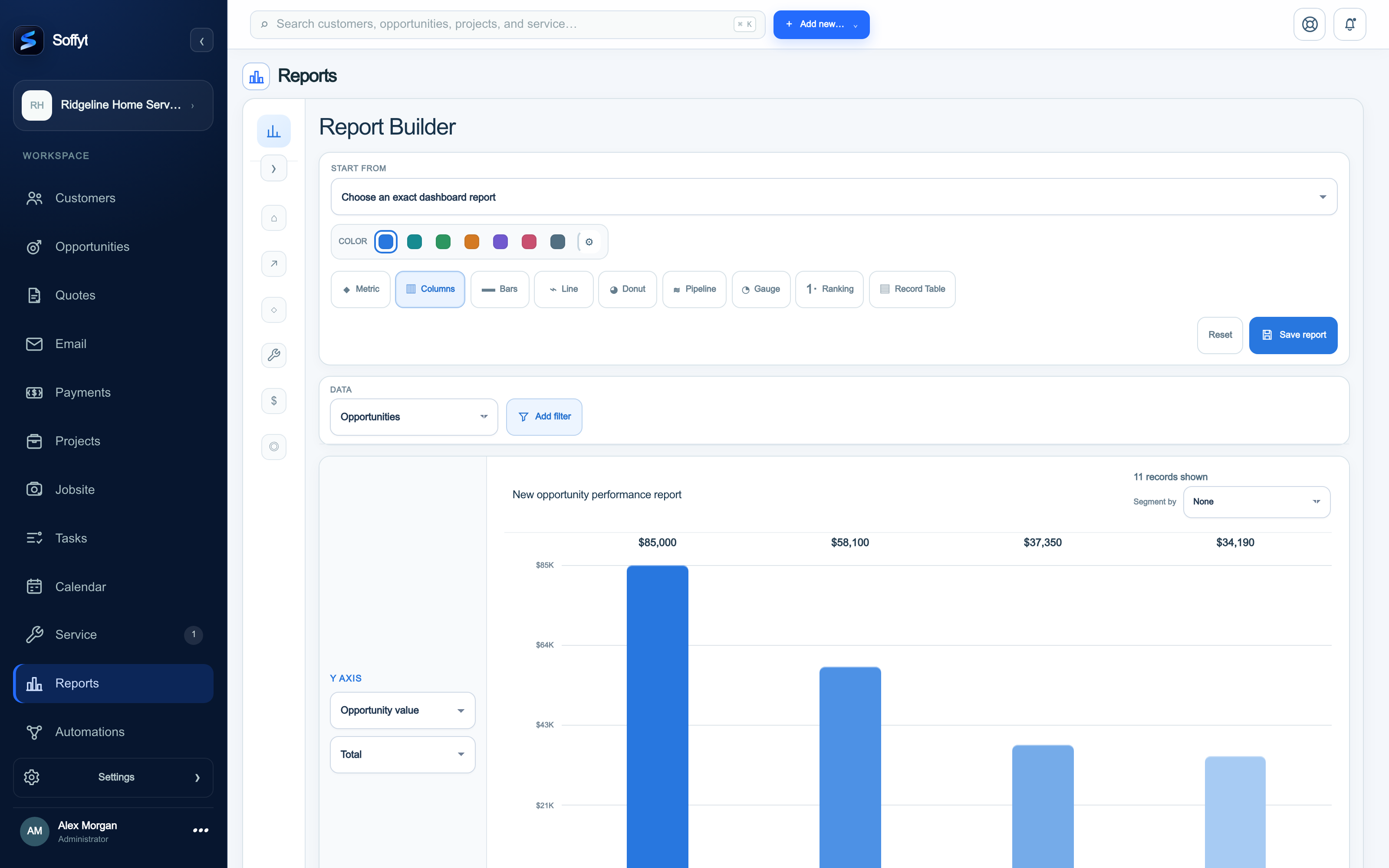 Soffyt custom report builder with data source, chart, field, and filtering controls beside a populated preview