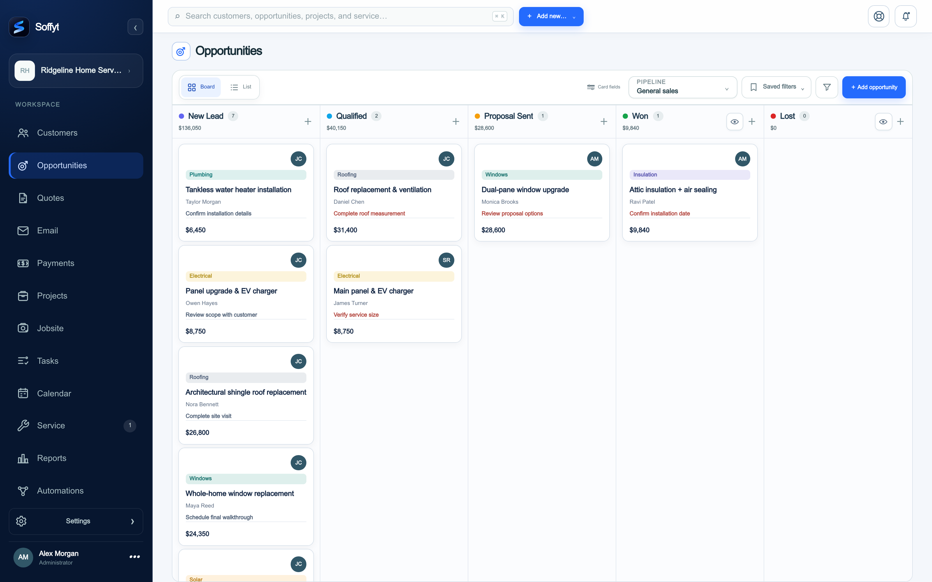 Soffyt opportunity pipeline with customer records, sales stages, assigned owners, and job values